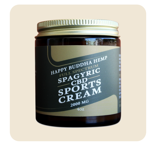 Happy_Buddha_Sports_Cream_$83